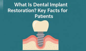 Dental Implant Restoration